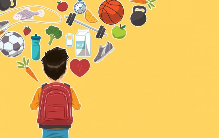 Promoting Wellness for Children: A Comprehensive Guide to Healthy Growth and Development